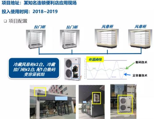 生鮮食品零售商如何科學部署制冷設(shè)備？艾默生來幫忙
